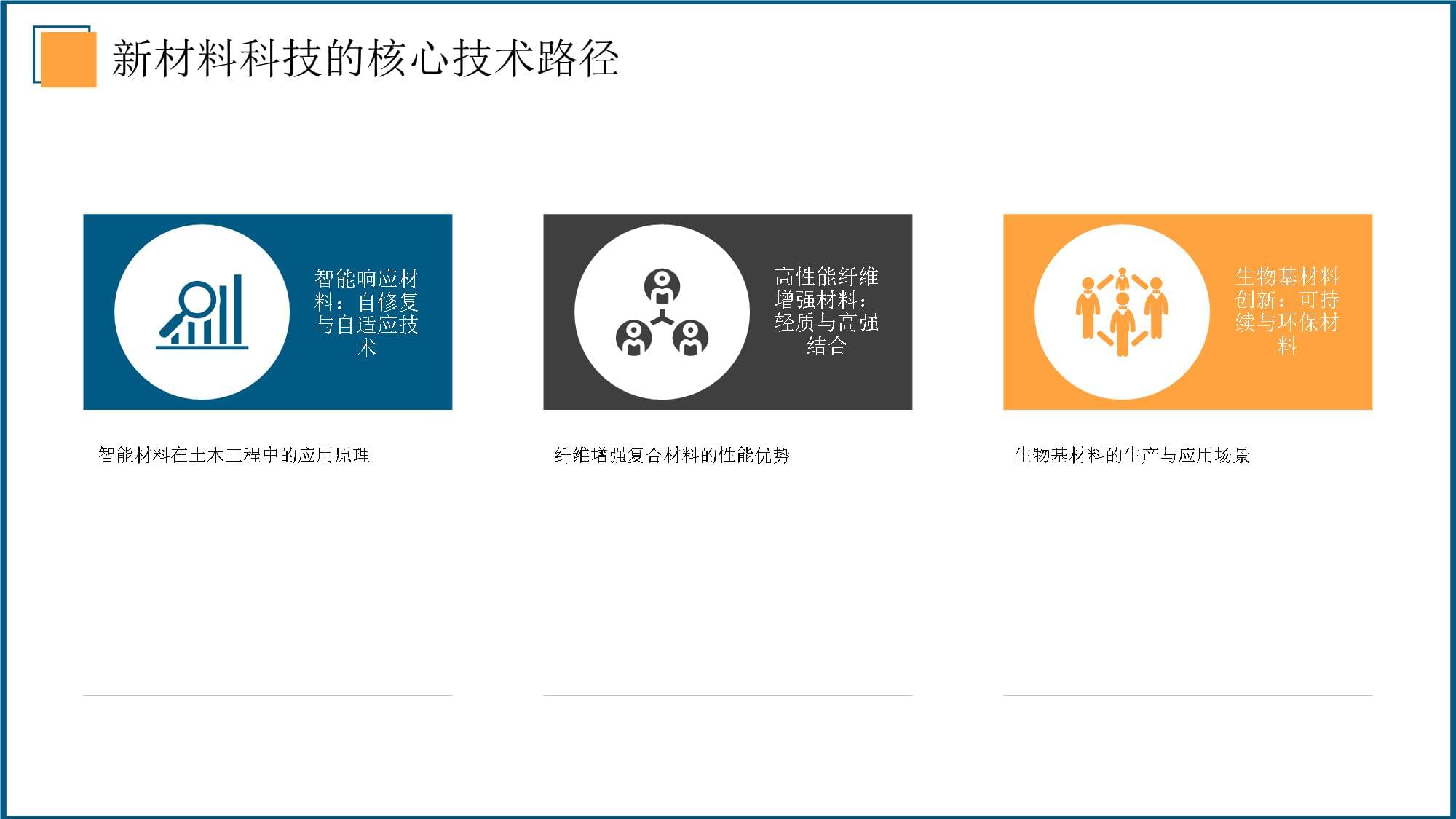 2026年新材料科技对传统土木工程的变革